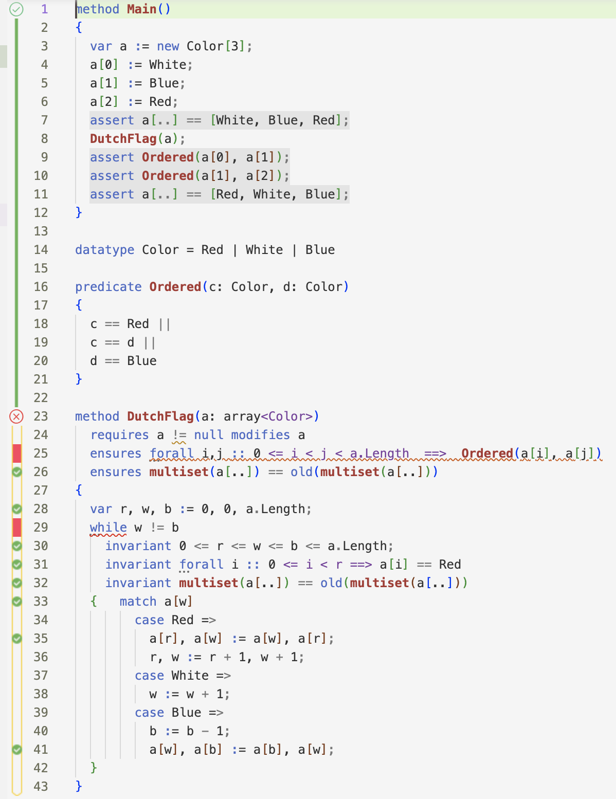 A snippet of code shown in the VSCode IDE showing an implementation of the Dutch national flag problem written in Dafny.  IDE extensions are showing successes and failures in verification reported by the Dafny Language Server running in real time.